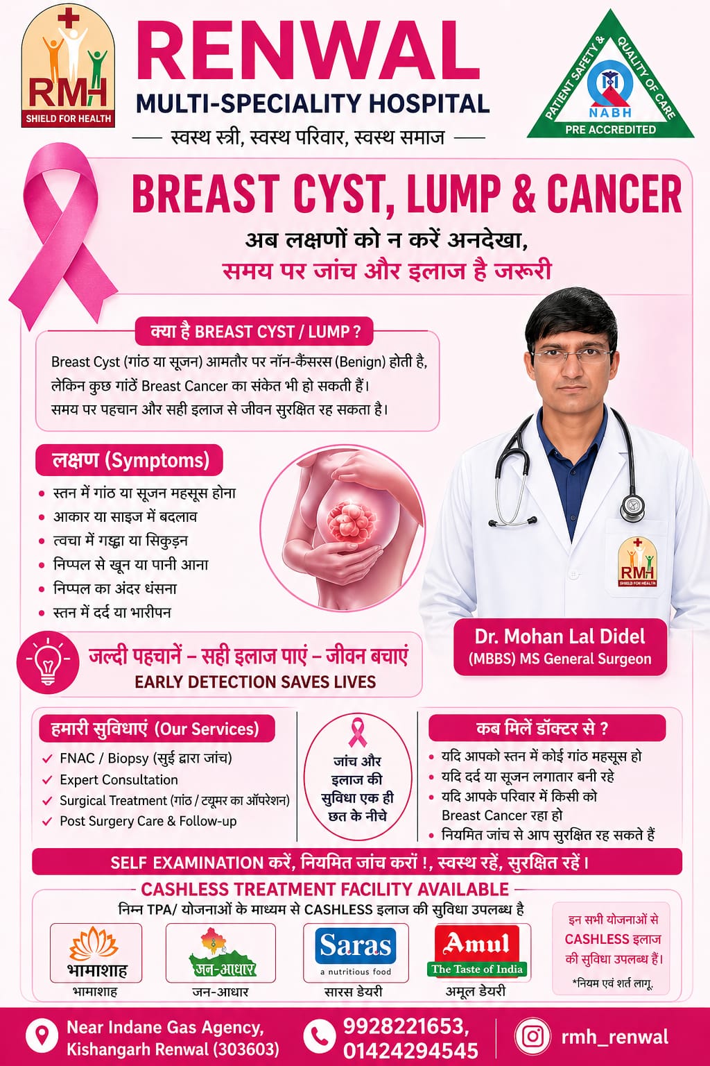 Surgery Poster